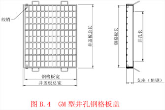 GM 型井孔钢格板盖