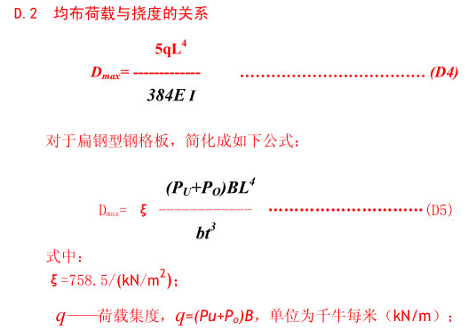 钢格板均布荷载与挠度的关系