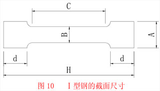 I型钢截面尺寸