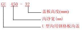 GU 型钢格板沟盖型号说明