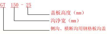 GT 型钢格板沟盖型号说明