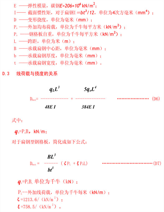 钢格板线荷载与挠度的关系